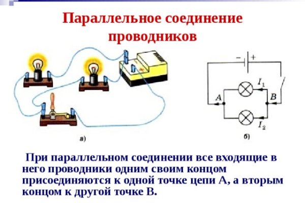 Сайт кракен не работает почему